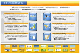 如何選擇優(yōu)質(zhì)的軟件定制開發(fā)公司？