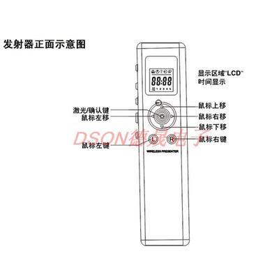 教學演示利器 翻頁激光筆與多功能無線翻頁筆的全面解析
